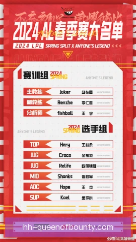 英雄联盟春季赛积分体系，战队排名晋级规则详解